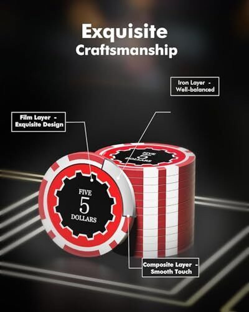 Casino Poker Set with Numbered Chips 500-Piece for Card Board Game, 11.5 Gram